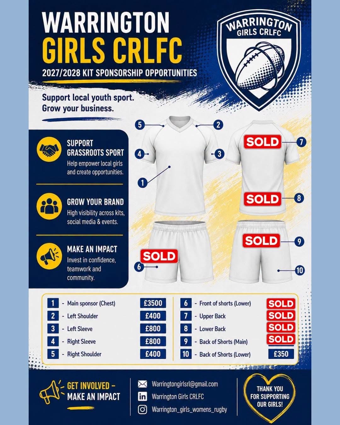 Sponsor our Kit